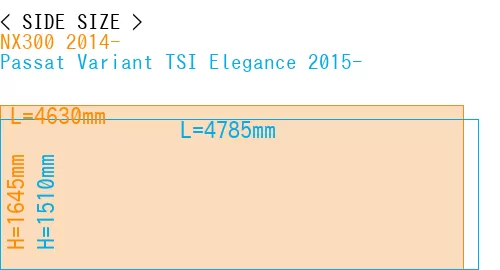 #NX300 2014- + Passat Variant TSI Elegance 2015-